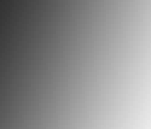 Southern Capital Mortgage Group
